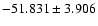 $-51.831 \pm 3.906$