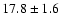 $17.8\pm1.6$