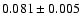$0.081 \pm 0.005$