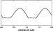 \begin{figure}
\par\includegraphics[width=6.7cm,clip]{H4045F3.ps}\end{figure}