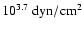 $10^{3.7}~\rm {dyn/cm^2}$