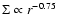 $\Sigma\propto
r^{-0.75}$