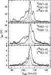 \begin{figure}
\par {\includegraphics[angle=0,width=8.8cm,clip]{h4079f03.ps} }\end{figure}