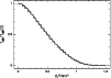 \begin{figure}
\par {\includegraphics[angle=-90,width=8.8cm,clip]{h4079f12.ps} }\end{figure}
