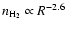 $n_{\rm H_2}\propto R^{-2.6}$