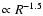 $\propto R^{-1.5}$