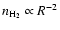 $n_{\rm H_2}\propto R^{-2}$