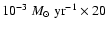 $10^{-3}~M_\odot~{\rm yr}^{-1} \times
20$