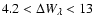 $4.2<\Delta W_{\lambda}<13$