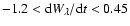 $-1.2<{\rm d}W_{\lambda}/{\rm d}t < 0.45$
