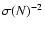 $\sigma(N)^{-2}$