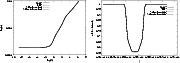 \begin{figure}
\par\includegraphics[width=7.6cm,clip]{MS2715f7.eps}\hspace*{3mm}
\includegraphics[width=7.8cm,clip]{MS2715f8.eps}
\end{figure}