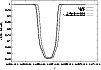 \begin{figure}
\par\includegraphics[width=8.8cm,clip]{MS2715f9.eps}
\end{figure}