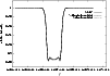 \begin{figure}
\par\includegraphics[width=8.8cm,clip]{MS2715f10.eps}
\end{figure}