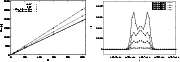 \begin{figure}
\par\includegraphics[width=7.55cm,clip]{MS2715f11.eps}\hspace*{3mm}
\includegraphics[width=7.8cm,clip]{MS2715f12.eps}
\end{figure}