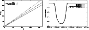 \begin{figure}
\par\includegraphics[width=7.5cm,clip]{MS2715f13.eps}\hspace*{3mm}
\includegraphics[width=7.8cm,clip]{MS2715f14.eps}
\end{figure}