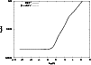 \begin{figure}
\par\includegraphics[width=8.8cm,clip]{MS2715f2.eps}
\end{figure}