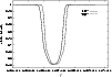 \begin{figure}
\par\includegraphics[width=8.8cm,clip]{MS2715f3.eps}
\end{figure}