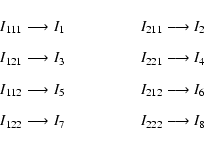 \begin{displaymath}\begin{array}{ll}
I_{111}\longrightarrow I_{1}&\hspace{12mm...
...7}&\hspace{12mm}\quad
I_{222}\longrightarrow I_{8}
\end{array}\end{displaymath}