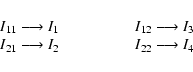 \begin{displaymath}\begin{array}{ll}
I_{11}\longrightarrow I_{1}&\hspace{12mm} ...
...}&\hspace{12mm} \quad
I_{22}\longrightarrow I_{4}
\end{array}\end{displaymath}