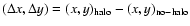 $(\Delta x,\Delta y)=(x,y)_{\rm halo}-(x,y)_{\rm no-halo}$