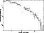\begin{figure}
\par\includegraphics[width=8cm,clip]{gvar6.ps} \end{figure}