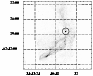 \begin{figure}
\par\includegraphics[width=8cm,clip]{gvar1.eps} \end{figure}