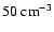 $50 ~
{\rm cm}^{-3}$