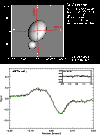 \begin{figure}
\par\includegraphics[width=8.8cm,clip]{Movis_AriadneB.eps}\vspace*{3mm}
\includegraphics[width=8.4cm,clip]{ariab_y_9.eps}\end{figure}