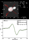 \begin{figure}
\par\includegraphics[width=8.8cm,clip]{Movis_NysaB.eps}\vspace*{2mm}
\includegraphics[width=8.4cm,clip]{nysab_y_b.eps}\end{figure}