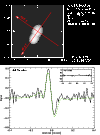 \begin{figure}
\par\includegraphics[width=8.8cm,clip]{Movis_HektorB.eps}\vspace*{2mm}
\includegraphics[width=8.4cm,clip]{hektb_x_9.eps}\end{figure}