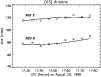 \begin{figure}
\par\includegraphics[width=8.8cm,clip]{aria_size.eps}\end{figure}