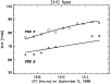 \begin{figure}
\par\includegraphics[width=8.8cm,clip]{nysa_size.eps}\end{figure}