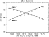 \begin{figure}
\par\includegraphics[width=8.8cm,clip]{auso_size.eps}\end{figure}