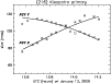 \begin{figure}
\par\includegraphics[width=8.8cm,clip]{kleo_size.eps}\end{figure}