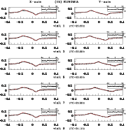 \begin{figure}
\par\includegraphics[width=15.8cm,clip]{euno_fit.eps}\end{figure}