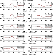 \begin{figure}
\par\includegraphics[width=15.8cm,clip]{aria_fit.eps}\end{figure}
