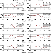 \begin{figure}
\par\includegraphics[width=15.8cm,clip]{nysa_fit.eps}\end{figure}