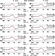 \begin{figure}
\par\includegraphics[width=15.8cm,clip]{auso_fit.eps}\end{figure}