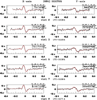 \begin{figure}
\par\includegraphics[width=17cm]{hekt_fit.eps}\end{figure}
