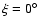 $\xi = 0^{\circ}$