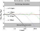 \begin{figure}
\par\includegraphics[width=12cm,clip]{ac1_sca_abs.ps}
\end{figure}
