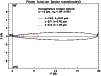 \begin{figure}
\par\includegraphics[width=8.8cm,clip]{bsil_p11.ps}
\end{figure}