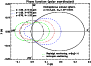 \begin{figure}
\par\includegraphics[width=8cm,clip]{asil_p11.ps}
\end{figure}