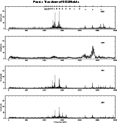 \begin{figure}
\par\includegraphics[width=14.85cm,clip]{yearlydft.ps}\end{figure}