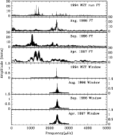 \begin{figure}
\par\includegraphics[height=17cm,width=14.3cm,clip]{4opt.ps}\end{figure}