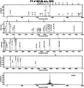 \begin{figure}
\par\includegraphics[width=14.8cm,clip]{2000pk.ps}\end{figure}