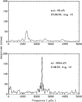 \begin{figure}
\par\includegraphics[height=17.5cm,width=14.1cm,clip]{dftchange.ps}\end{figure}