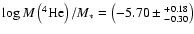 $\log M\left({^4{{\rm He}}}\right)/M_* =
\left(-5.70\pm{^{+0.18}_{-0.30}}\right)$