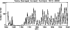 \begin{figure}
\par\includegraphics[width=8.8cm,clip]{Ek131_f3.eps}
\end{figure}